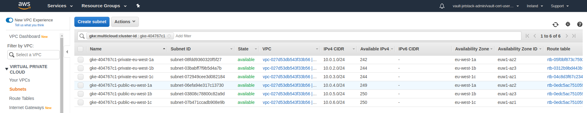 Management cluster Subnets