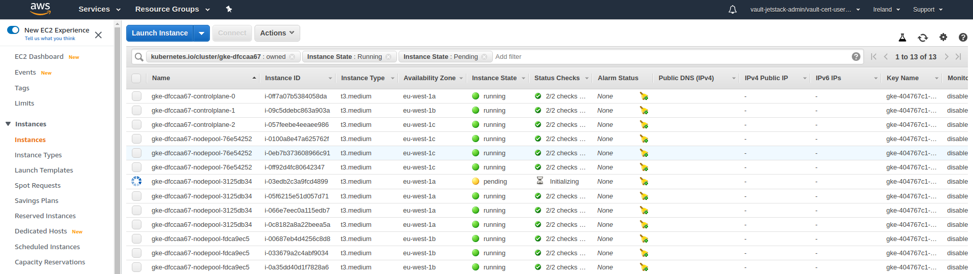 User cluster scale out