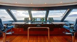 
            Kubernetes: Are you Ready to Manage your Infrastructure like Google?
            